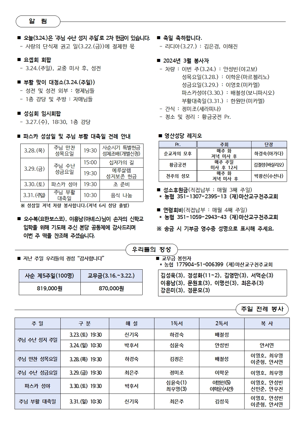 제247호-2024.3.24.(주님 수난 성지 주일)002.jpg