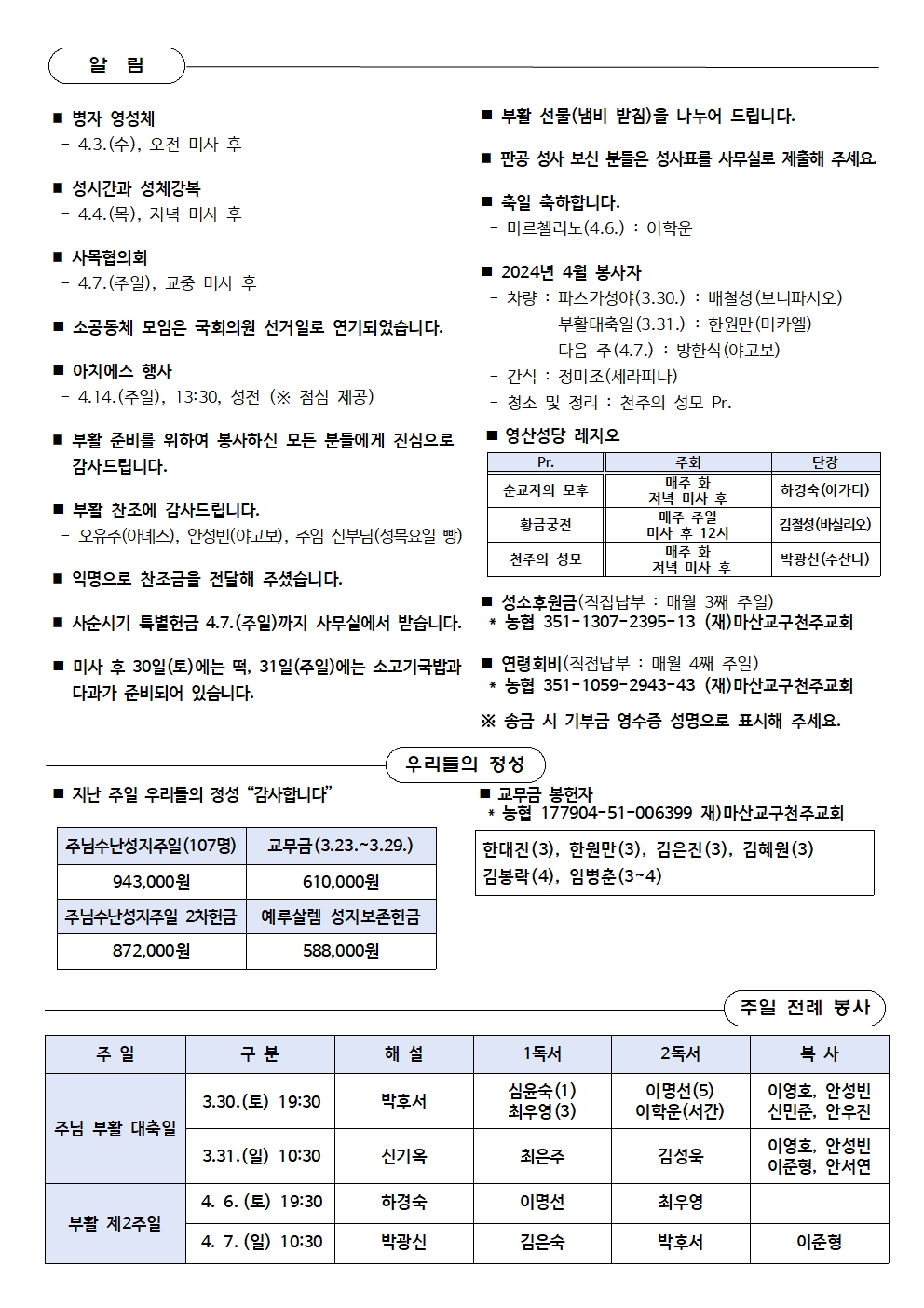 제248호-2024.3.31.(주님 부활 대축일)002.jpg