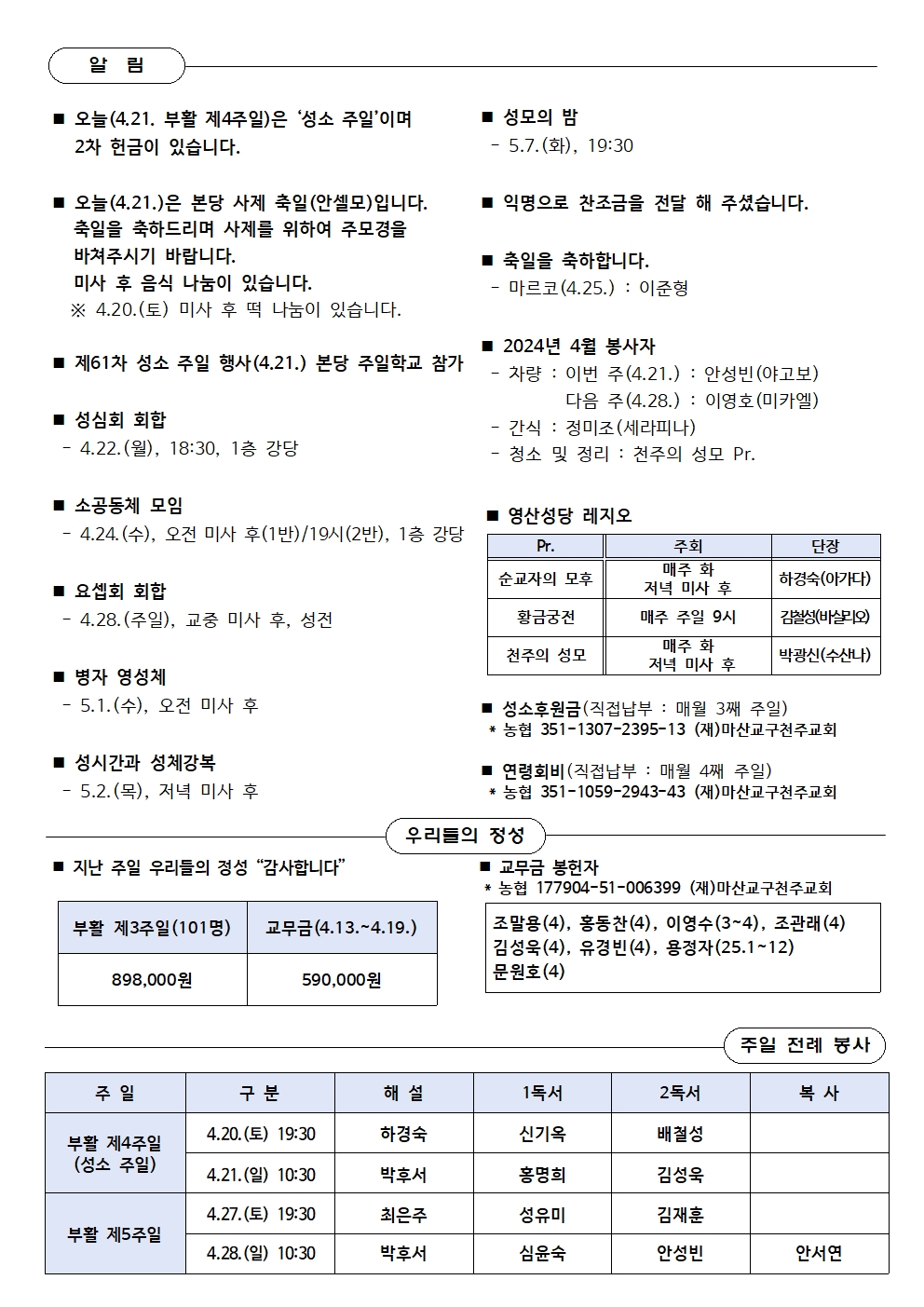 제251호-2024.4.21.(부활 제4주일, 성소 주일))002.jpg
