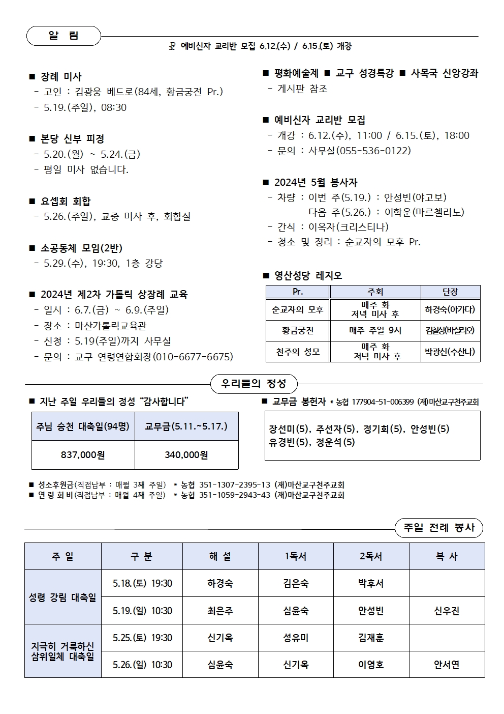 제255호-2024.5.19.(성령 강림 대축일)002.jpg