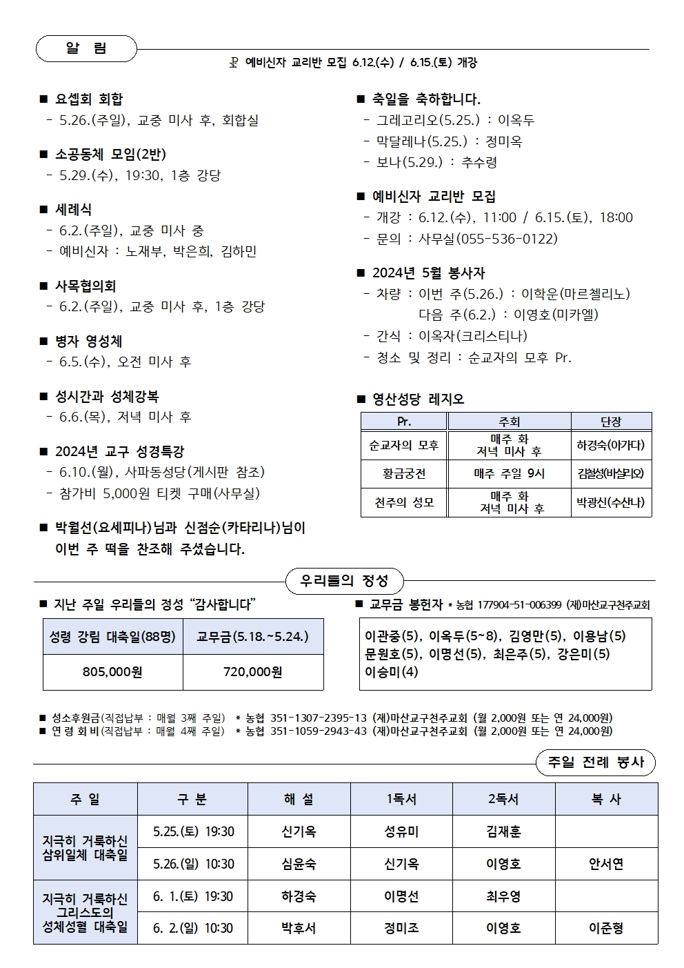 제256호-2024.5.26.(지극히 거룩하신 삼위일체 대축일, 청소년 주일)002.jpg