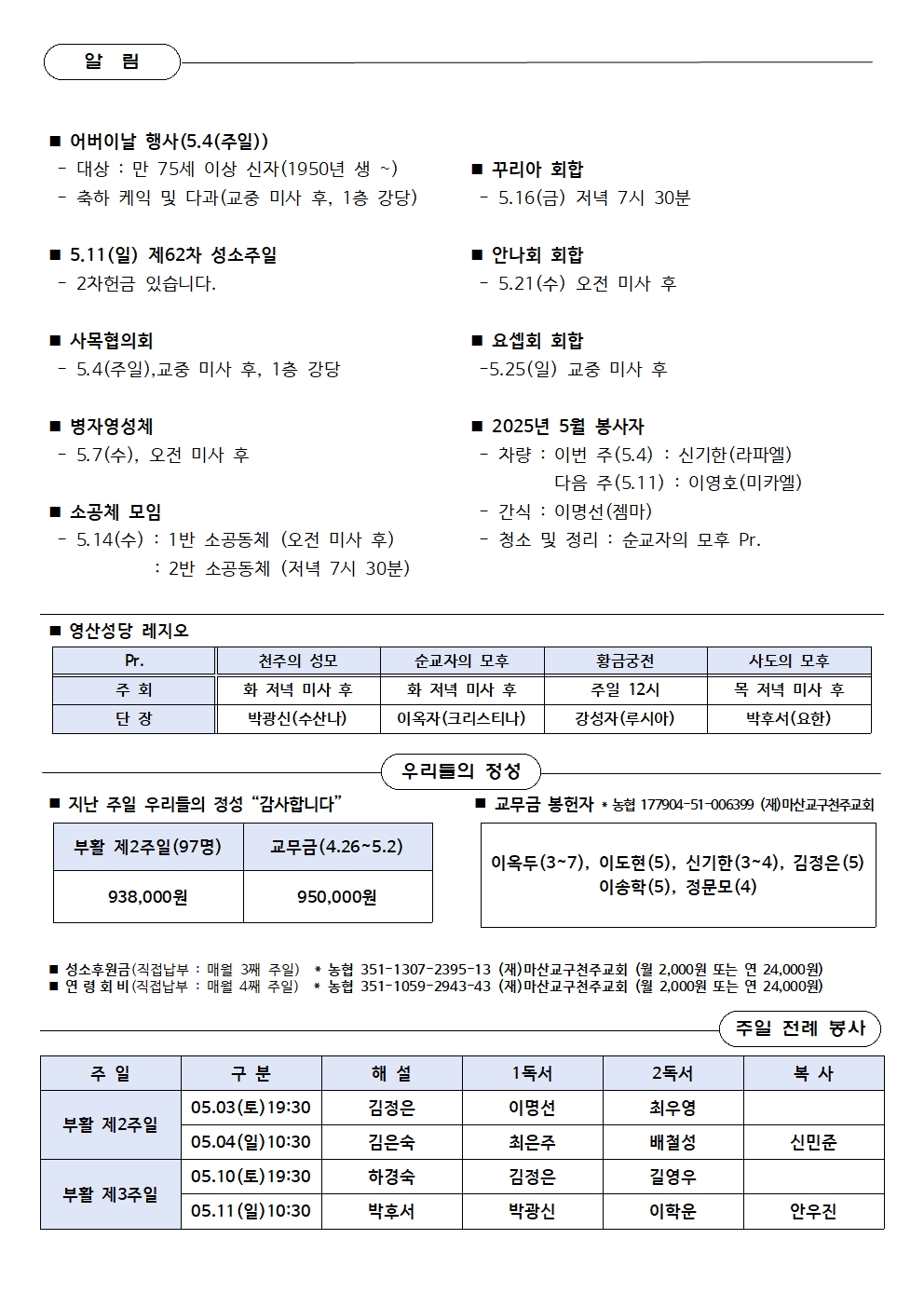 제305호 부활 제3주일002.jpg